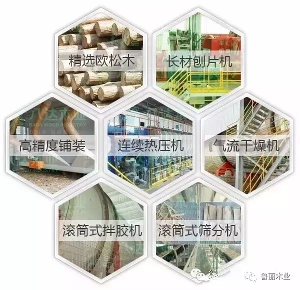 万博manbetx官方网站·(中国)登录入口