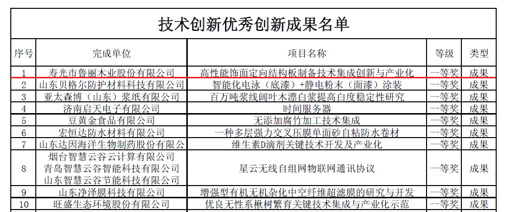 c7c7娱乐平台官网入口(中国)官方网站