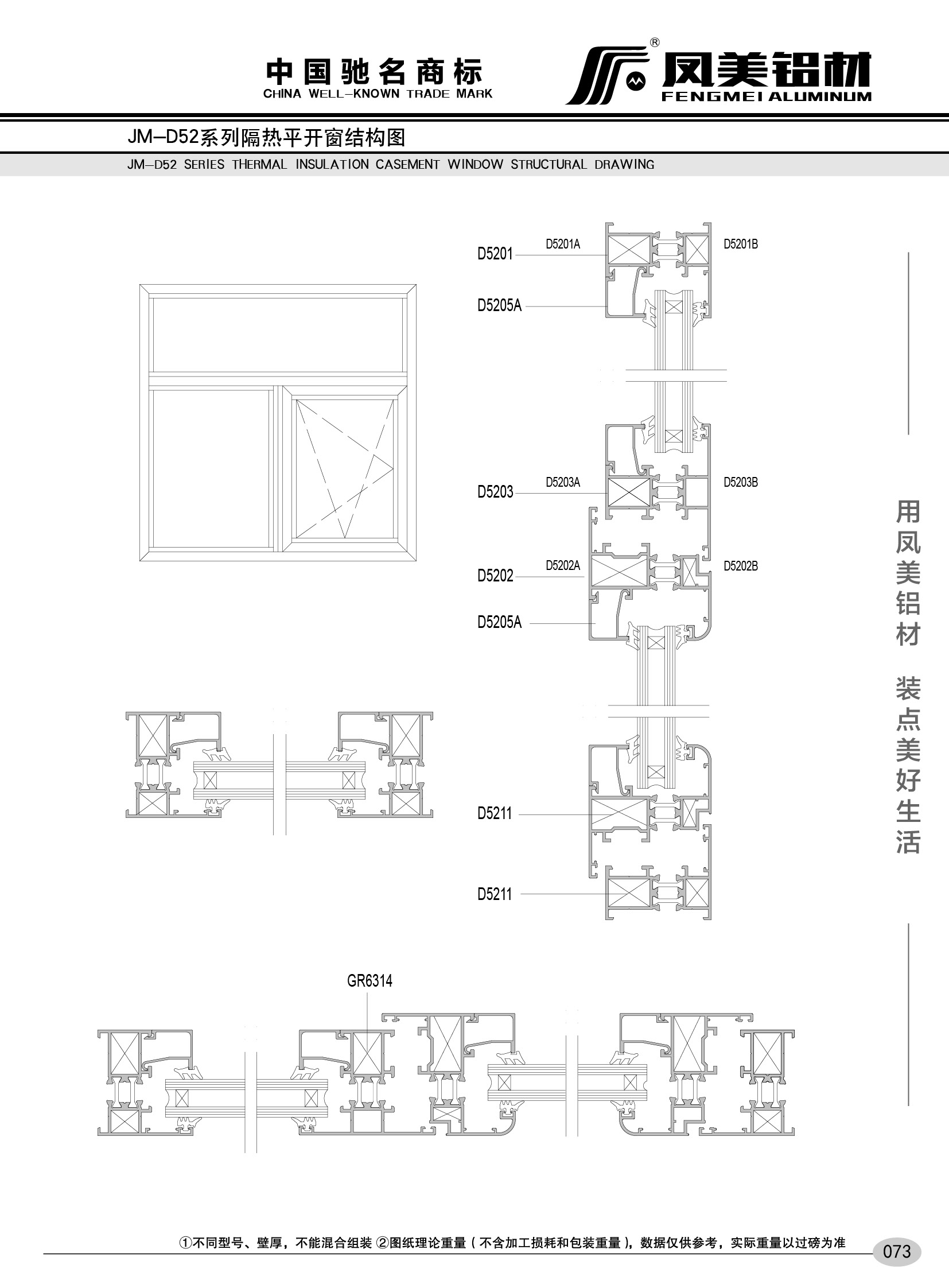 d52系列隔热平开窗